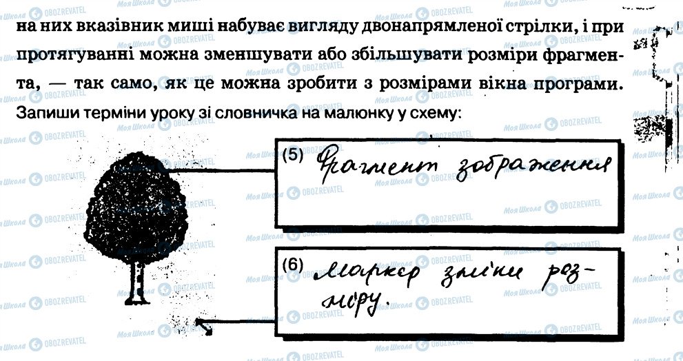 ГДЗ Информатика 5 класс страница 1