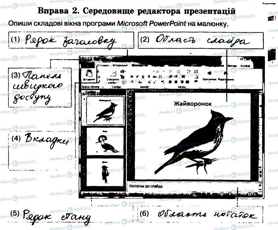 ГДЗ Інформатика 5 клас сторінка 2