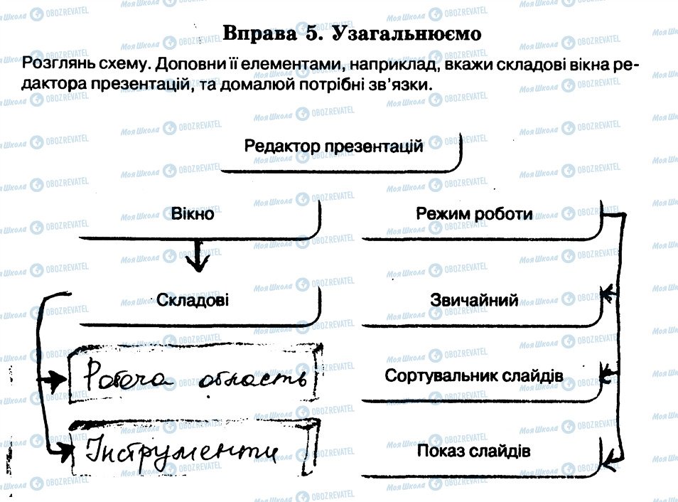 ГДЗ Информатика 5 класс страница 5