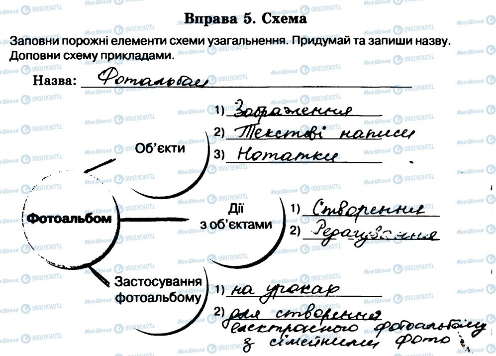 ГДЗ Інформатика 5 клас сторінка 5