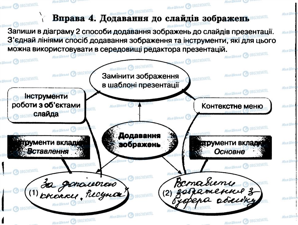 ГДЗ Інформатика 5 клас сторінка 4