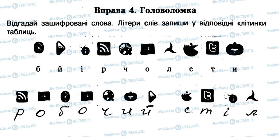 ГДЗ Інформатика 5 клас сторінка 4