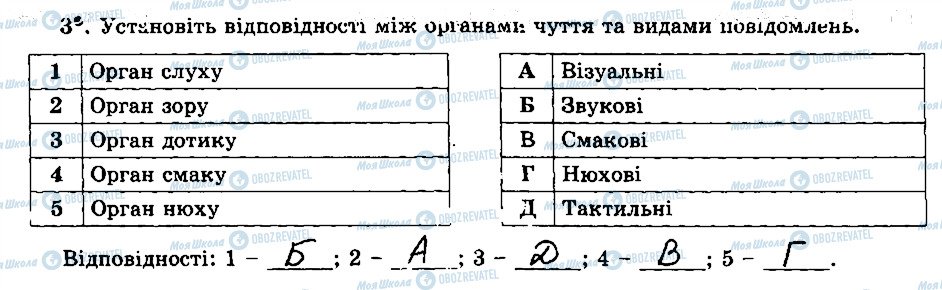 ГДЗ Інформатика 5 клас сторінка 3