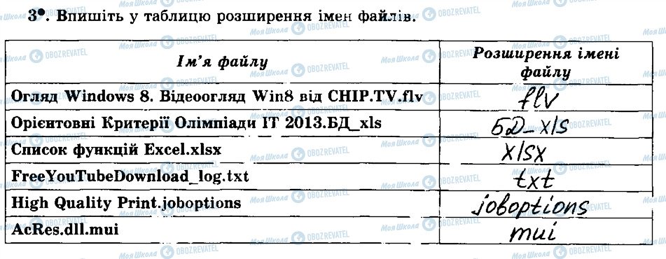 ГДЗ Информатика 5 класс страница 3