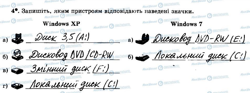 ГДЗ Інформатика 5 клас сторінка 4