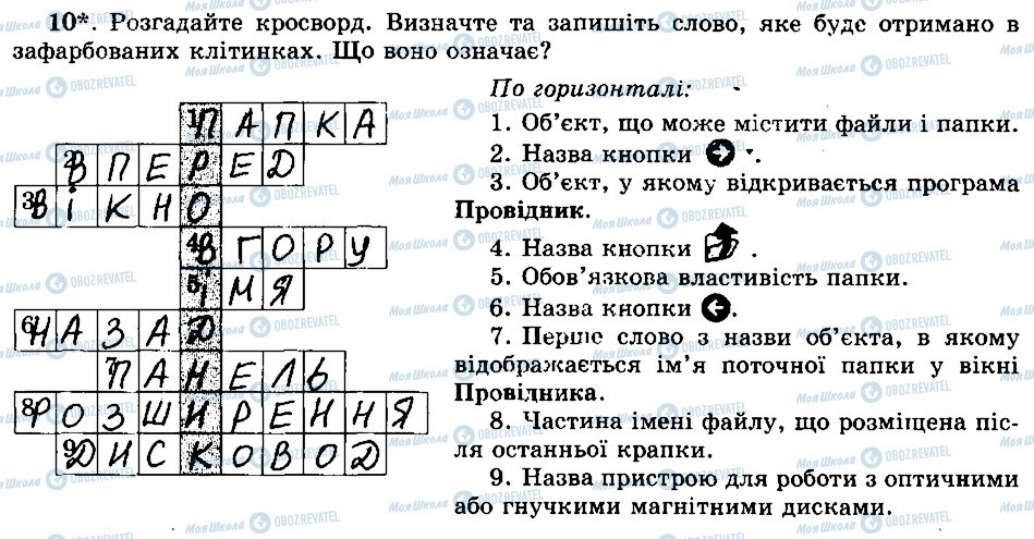 ГДЗ Інформатика 5 клас сторінка 10