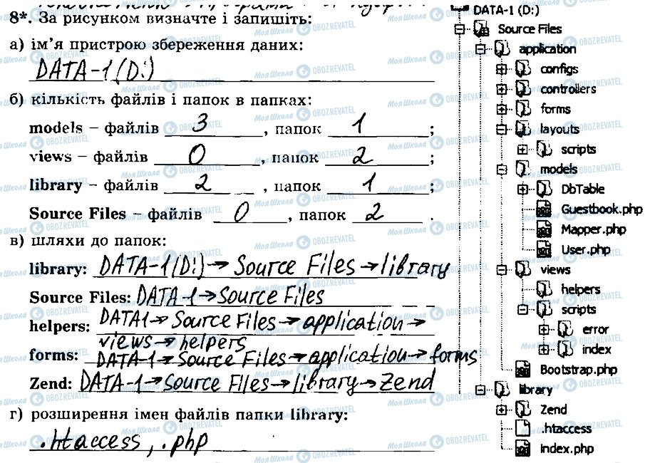 ГДЗ Інформатика 5 клас сторінка 8