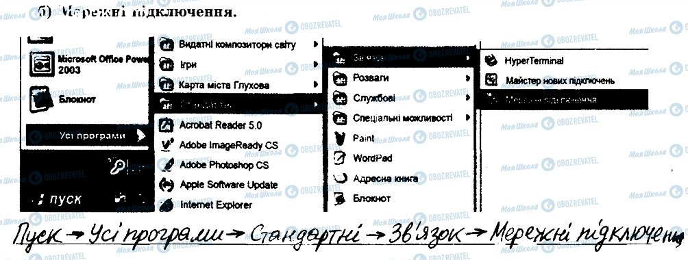 ГДЗ Информатика 5 класс страница 6