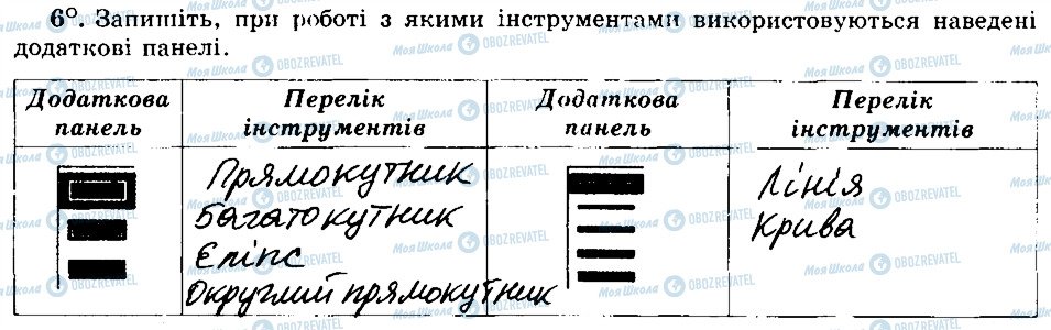 ГДЗ Информатика 5 класс страница 6