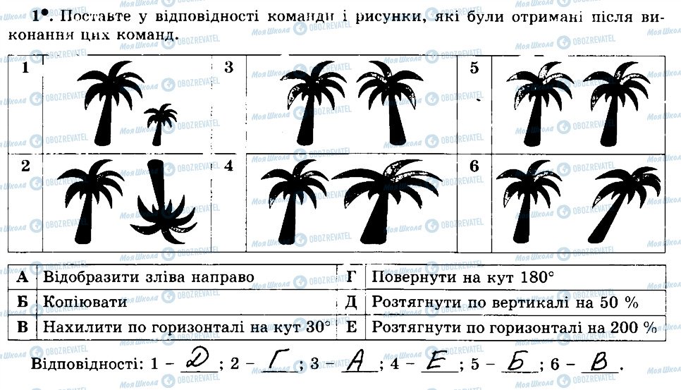 ГДЗ Інформатика 5 клас сторінка 1