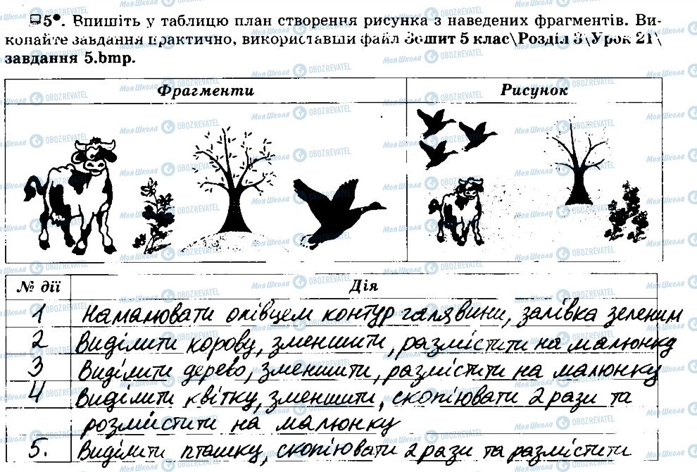 ГДЗ Інформатика 5 клас сторінка 5