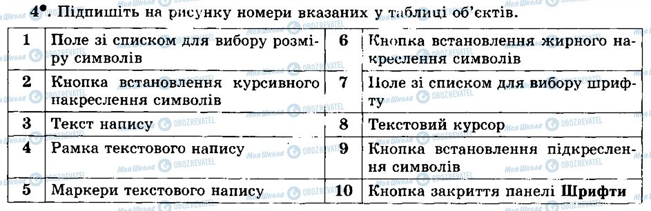 ГДЗ Информатика 5 класс страница 4