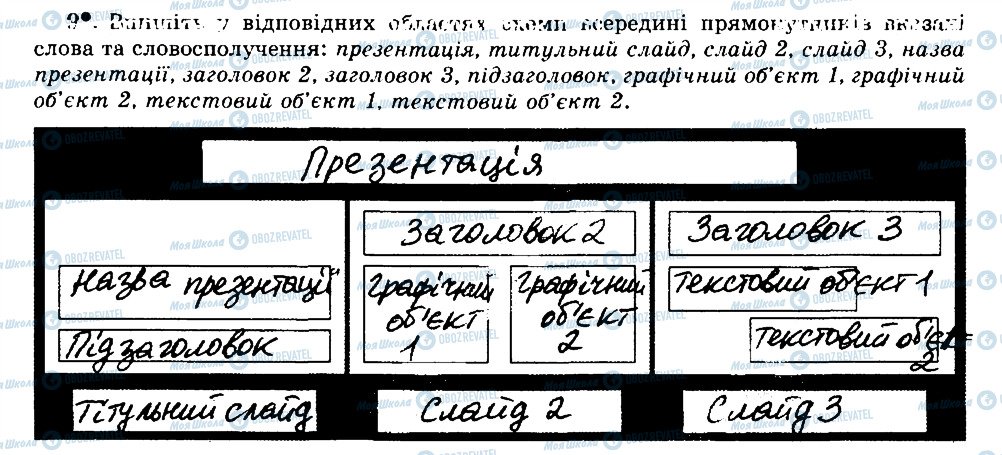 ГДЗ Информатика 5 класс страница 9