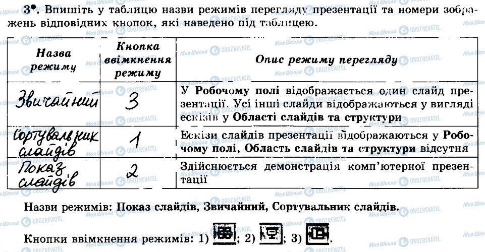 ГДЗ Інформатика 5 клас сторінка 3