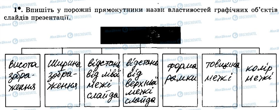 ГДЗ Информатика 5 класс страница 1