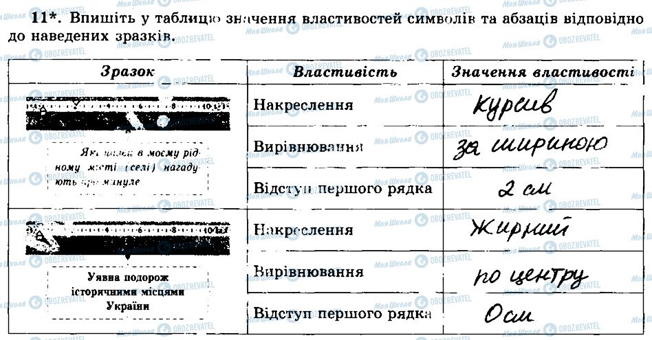 ГДЗ Информатика 5 класс страница 11