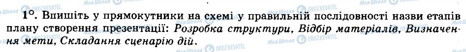 ГДЗ Інформатика 5 клас сторінка 1