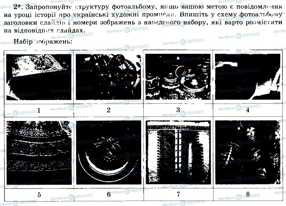 ГДЗ Інформатика 5 клас сторінка 2