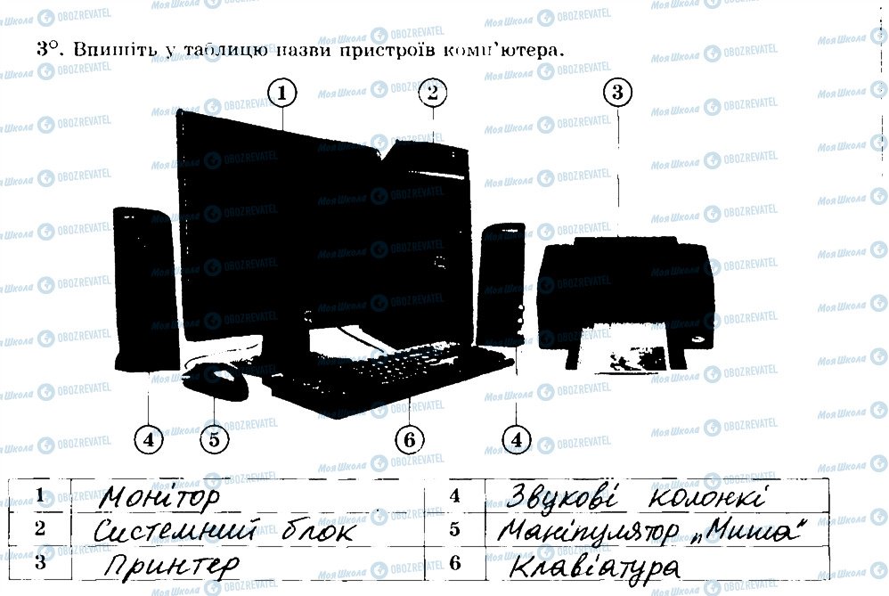 ГДЗ Информатика 5 класс страница 3