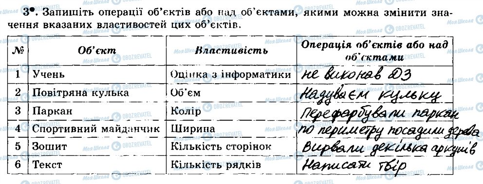 ГДЗ Информатика 5 класс страница 3