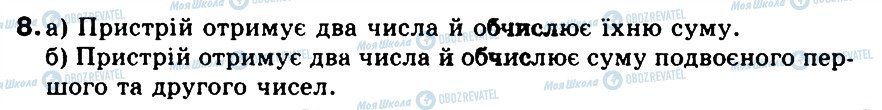 ГДЗ Інформатика 5 клас сторінка 8