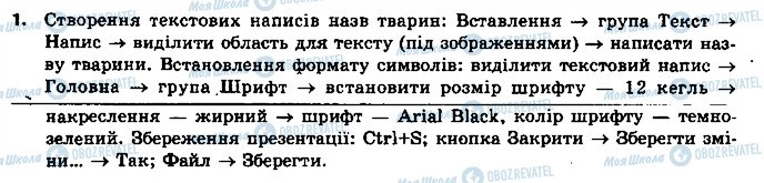 ГДЗ Інформатика 5 клас сторінка 1