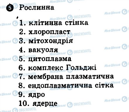 ГДЗ Біологія 10 клас сторінка 5