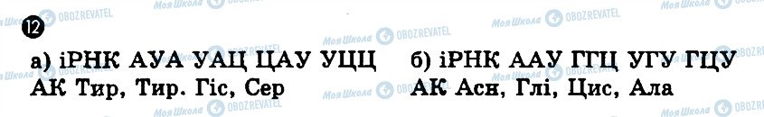 ГДЗ Біологія 10 клас сторінка 12