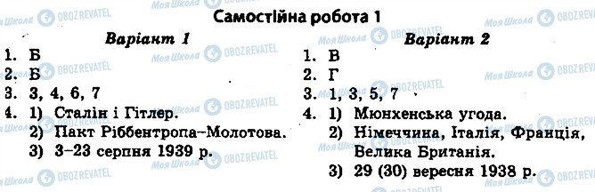 ГДЗ История Украины 10 класс страница 1