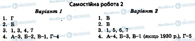 ГДЗ Історія України 10 клас сторінка 2