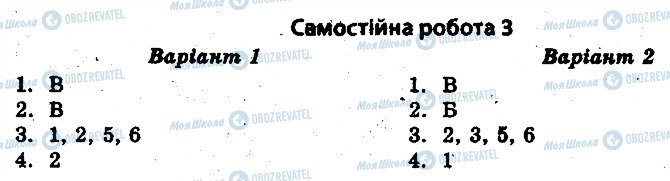 ГДЗ Історія України 10 клас сторінка 3