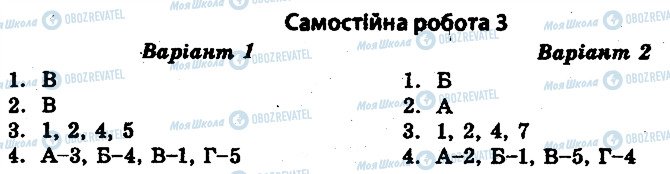 ГДЗ Історія України 10 клас сторінка 3