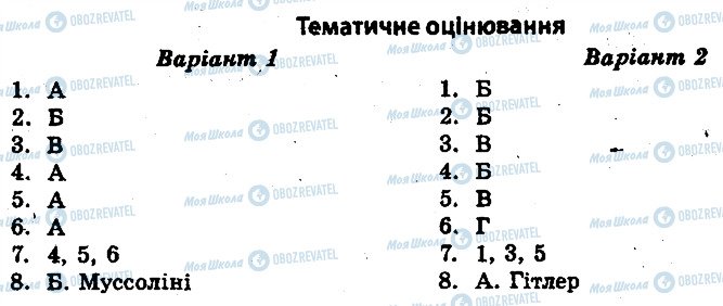 ГДЗ Історія України 10 клас сторінка 1