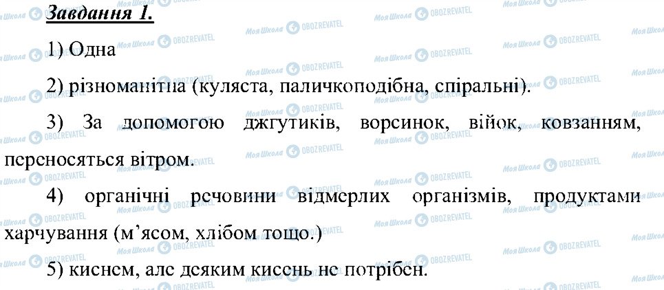 ГДЗ Природознавство 5 клас сторінка 1