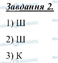 ГДЗ Природознавство 5 клас сторінка 2