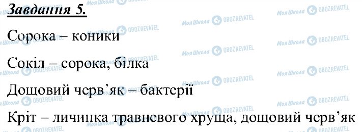 ГДЗ Природознавство 5 клас сторінка 5