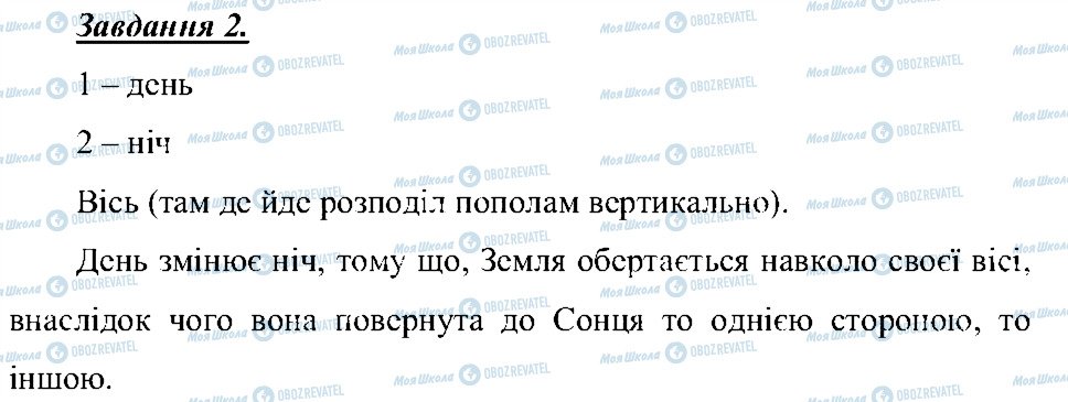 ГДЗ Природознавство 5 клас сторінка 2