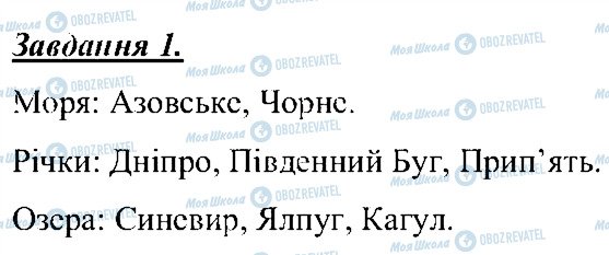 ГДЗ Природознавство 5 клас сторінка 1