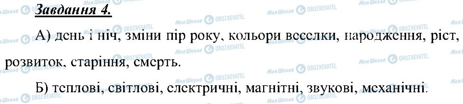 ГДЗ Природоведение 5 класс страница 4