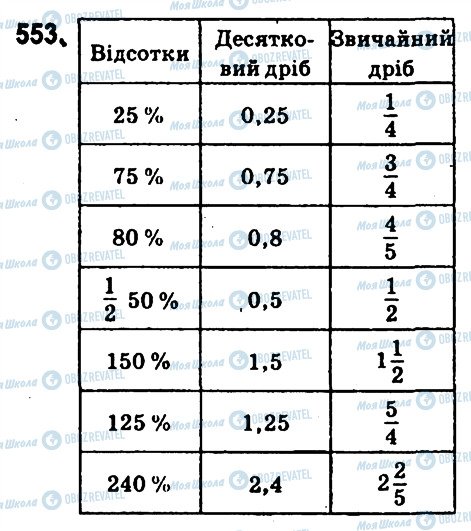 ГДЗ Математика 6 клас сторінка 553