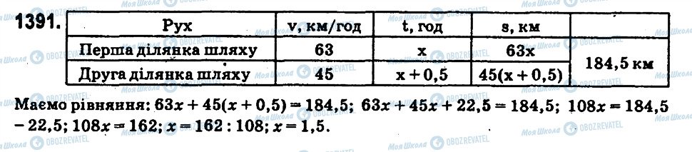 ГДЗ Математика 6 клас сторінка 1391