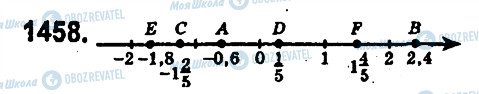 ГДЗ Математика 6 класс страница 1458
