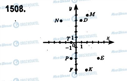 ГДЗ Математика 6 клас сторінка 1508