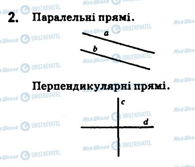 ГДЗ Математика 6 класс страница 2