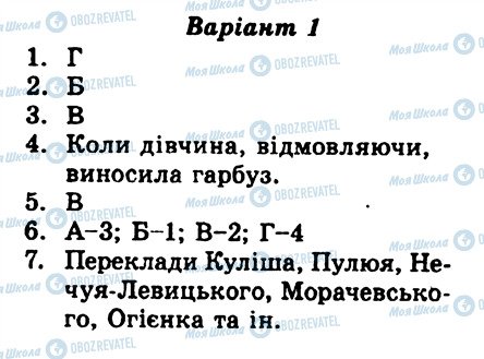 ГДЗ Українська література 9 клас сторінка КР1