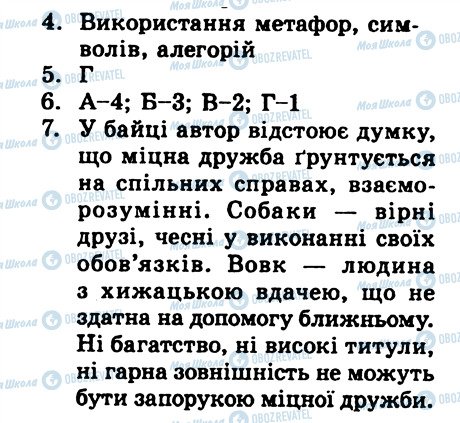 ГДЗ Українська література 9 клас сторінка КР2