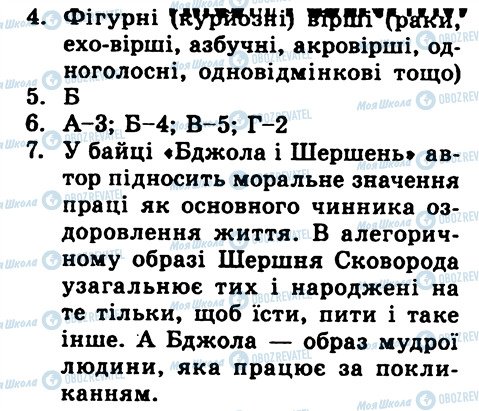 ГДЗ Українська література 9 клас сторінка КР2