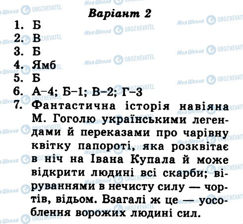 ГДЗ Українська література 9 клас сторінка КР3