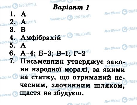 ГДЗ Українська література 9 клас сторінка КР3