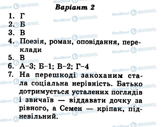 ГДЗ Українська література 9 клас сторінка КР5
